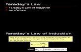 FARADAY's Law.ppt