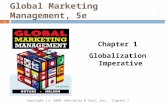 Global Marketingg Management