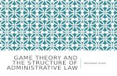 Game Theory and the Structure of Administrative Law. - Yehonatan Givati