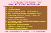 Photoelectric Effect Dual Nature of Matter Radiations