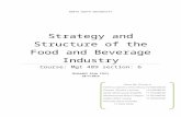 Industry report of Bangladesh food and beverage industry