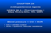 Chapter_024 - Antihypertensive