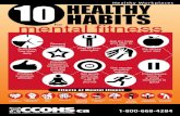 Ten Healthy Habits for Mental Fitness.pdf