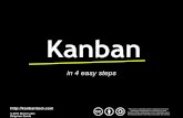 Kanban Intro Final 111212100959 Phpapp02