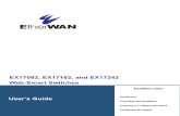 EtherWAN EX17162 User Manual