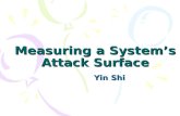 Measuring a System’s Attack Surface Yin Shi. Overview Introduction State Machine Model Definitions and Examples Attack Surface Measurement Method Linux.