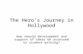 The Hero’s Journey in Hollywood How should development and support of ideas be assessed in student writing?