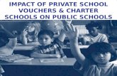 IMPACT OF PRIVATE SCHOOL VOUCHERS & CHARTER SCHOOLS ON PUBLIC SCHOOLS.