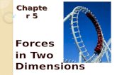 Chapter 5 Forces in Two Dimensions. Vector vs. Scalar Review.