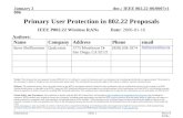 Doc.: IEEE 802.22-06/0007r1 Submission January 2006 Steve Shellhammer, QualcommSlide 1 Primary User Protection in 802.22 Proposals IEEE P802.22 Wireless.