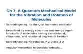 Ch 7. A Quantum Mechanical Model for the Vibration and Rotation of Molecules MS310 Quantum Physical Chemistry - Schrödinger eq. for the Q.M. harmonic oscillator.