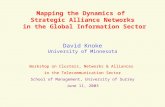 David Knoke University of Minnesota Workshop on Clusters, Networks & Alliances in the Telecommunication Sector School of Management, University of Surrey.