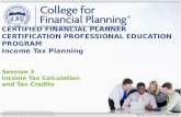 ©2015, College for Financial Planning, all rights reserved. Session 3 Income Tax Calculation and Tax Credits CERTIFIED FINANCIAL PLANNER CERTIFICATION.