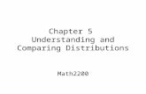 Chapter 5 Understanding and Comparing Distributions Math2200.