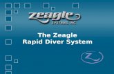 The Zeagle Rapid Diver System. Rapid Diver Rapid Diver Benefits Designed for short dives in shallow water (10m or less) Compact − Stores in small space.