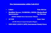 New Instrumentation within Code 613.3 Lidars Tom McGee Modified Brewer, PANDORA, MSSM, ShadowBand Spectrometer Jay Herman (MSSM: Multiple Stereo Spectrometer.