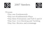 2007 Steelers Tryouts Day one-Fundamentals Day two-Fundamentals Plays Day three-Formations and Full O and D Day four- Live blocking and Tackling Day five-
