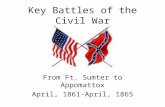 Key Battles of the Civil War From Ft. Sumter to Appomattox April, 1861-April, 1865.