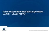 Aeronautical Information Exchange Model (AIXM) – SID/STAR/IAP.