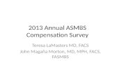 2013 Annual ASMBS Compensation Survey Teresa LaMasters MD, FACS John Magaña Morton, MD, MPH, FACS, FASMBS.
