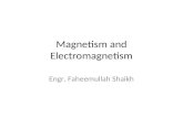 Magnetism and Electromagnetism Engr. Faheemullah Shaikh.