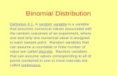 Binomial Distribution Definition 4.1. A random variable is a variable that assumes numerical values associated with the random outcomes of an experiment,