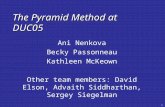 1 The Pyramid Method at DUC05 Ani Nenkova Becky Passonneau Kathleen McKeown Other team members: David Elson, Advaith Siddharthan, Sergey Siegelman.