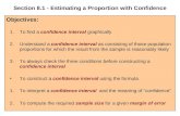 Section 8.1 - Estimating a Proportion with Confidence Objectives: 1.To find a confidence interval graphically 2.Understand a confidence interval as consisting