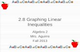 2.8 Graphing Linear Inequalities Algebra 2 Mrs. Aguirre Fall 2013.