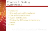 Chapter 9: Testing Hypotheses Overview Research and null hypotheses One and two-tailed tests Type I and II Errors Testing the difference between two means.
