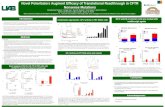 METHODS Introduction Conclusions  The novel potentiator GP-2 is highly efficacious towards enhancing CFTR function following translational RT of PTCs,