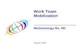 Work Team Mobilization Methodology No. M3 August, 2000.