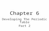 Chapter 6 Developing The Periodic Table Part 2. Families on the Periodic Table Columns in the periodic table can be grouped into families. Families may.