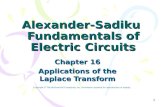 1 Alexander-Sadiku Fundamentals of Electric Circuits Chapter 16 Applications of the Laplace Transform Copyright © The McGraw-Hill Companies, Inc. Permission.