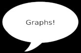 Graphs!. What are graphs??? A pictorial device, such as a pie chart or bar graph, used to illustrate quantitative relationships. Also called chart.
