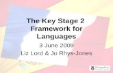 The Key Stage 2 Framework for Languages 3 June 2009 Liz Lord & Jo Rhys-Jones.