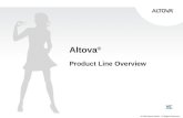 © 2006 Altova GmbH. All Rights Reserved. Altova ® Product Line Overview.