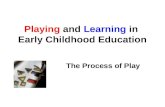 Chapter Two The Process of Play Playing and Learning in Early Childhood Education.