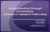 Understanding through Uncertainty: schema in research interviews Paper presented at the AES Conference September 2010 by David Roberts R oberts B rown.