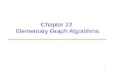 1 Chapter 22 Elementary Graph Algorithms. 2 Introduction G=(V, E) –V = vertex set –E = edge set Graph representation –Adjacency list –Adjacency matrix.