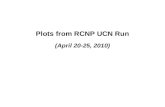 Plots from RCNP UCN Run (April 20-25, 2010). EDM Set-up Schematic H0H0 (RF) H 1 Spin Flipper RF Coil Spherical Coil Cell Valve EDM Cell Magnetized Foil.