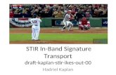 STIR In-Band Signature Transport draft-kaplan-stir-ikes-out-00 Hadriel Kaplan.