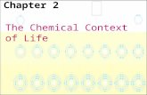 Chapter 2 The Chemical Context of Life. 1.What is an atom? –Smallest unit of matter that retains the physical & chemical properties of its element –Element.