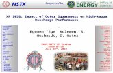 XP 1058: Impact of Outer Squareness on High-kappa Discharge Performance Egemen “Ege” Kolemen, S. Gerhardt, D. Gates 2010 NSTX XP Review Room B-318 July.