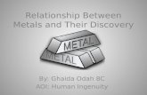 Relationship Between Metals and Their Discovery By: Ghaida Odah 8C AOI: Human Ingenuity.