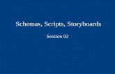 Schemas, Scripts, Storyboards Session 02. OVERVIEW Instructional Design Principles Review –Definition & models –Audience analysis –Writing objectives.
