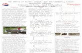 The Effect of Forest Composition and Caddisfly Larvae (Limnephilus indivisus) Presence on Vernal Pond Communities Katie R. Seymore* and Tim J. Maret Forest.