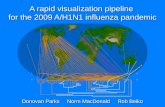 A rapid visualization pipeline for the 2009 A/H1N1 influenza pandemic Donovan Parks Norm MacDonald Rob Beiko.