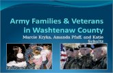 Marcie Kryka, Amanda Pfaff, and Katie Schultz. Introduction Military Families in Washtenaw County Demographics/stats Interviews VA Observation.