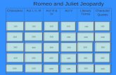 CharactersAct I, II, IIIAct III & IV Act VLiterary Terms Character Quotes Romeo and Juliet Jeopardy 100 200 300 400 500 100 200 300 400 500 100 200 300.